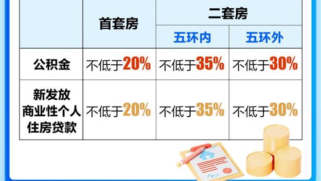 ?顶得住吗？曼联后2场对阵欧冠A组榜首拜仁和英超榜首利物浦